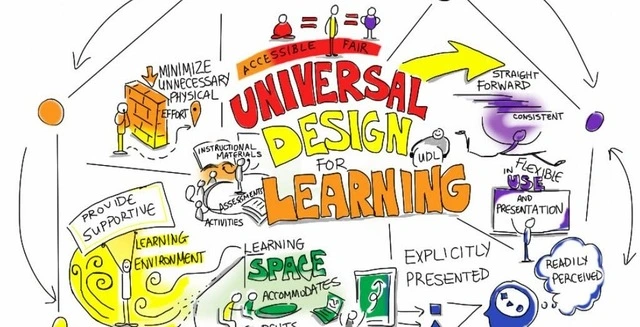 universal design for learning 